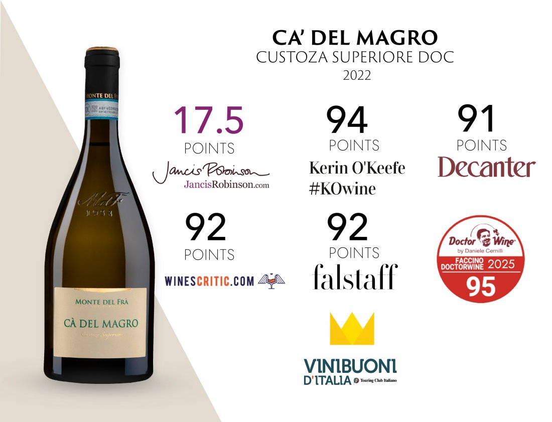 vino premiato verona c_-del-magro-22-sett-19.jpg