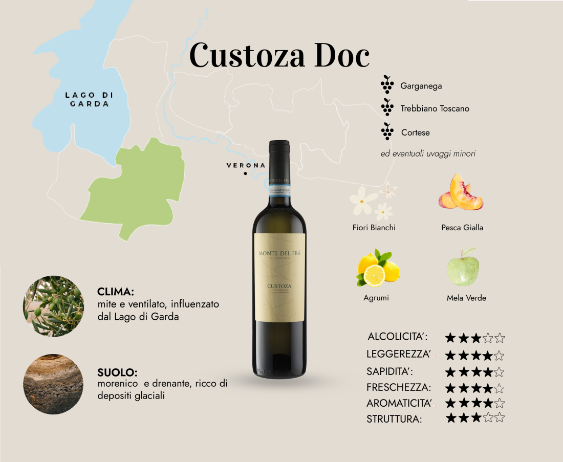 Custoza Doc Custoza Doc Weißwein